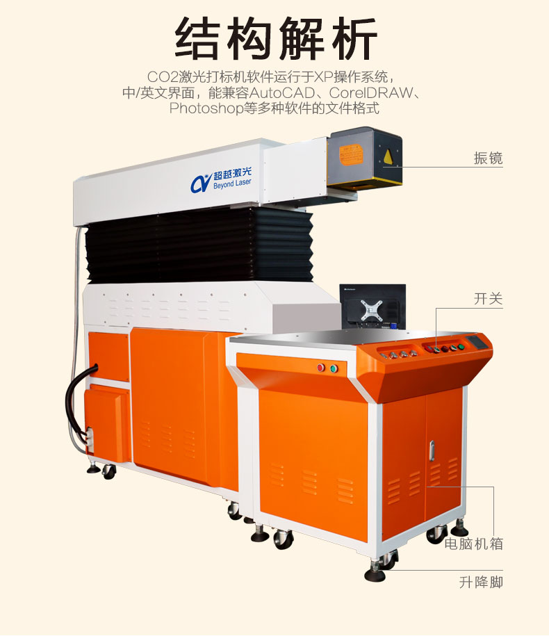 100WCO2激光打標機構(gòu)造