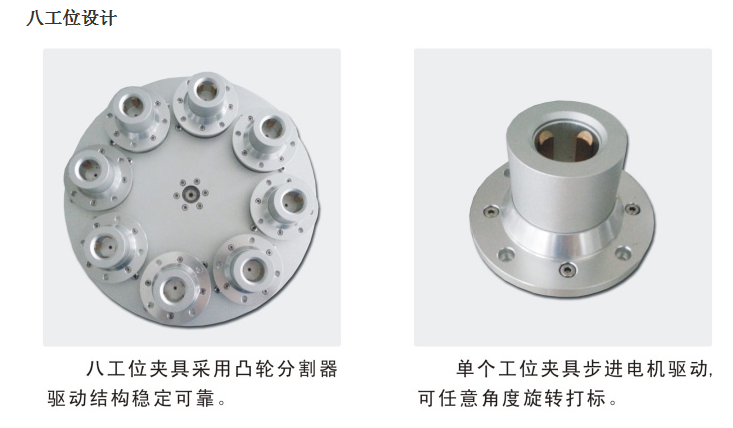 自動化多工位旋轉(zhuǎn)激光打標(biāo)機(jī)配套系統(tǒng)