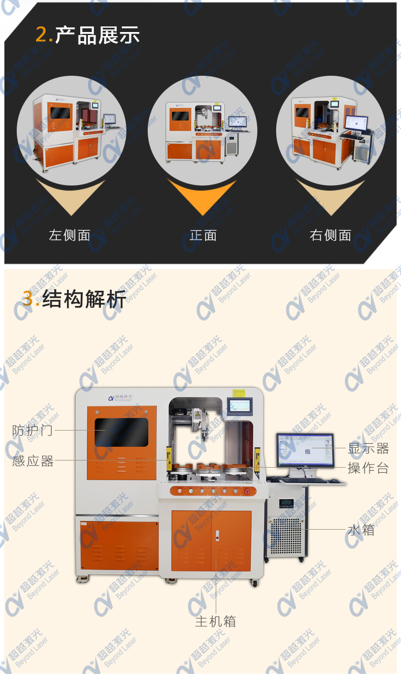 多工位自動化紫外激光打標(biāo)機分解圖