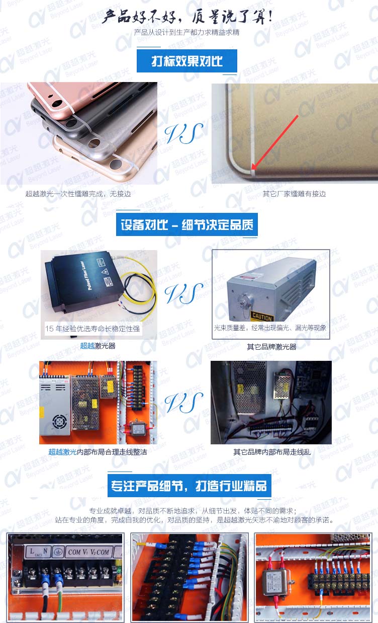 手機殼3D旋轉激光鐳雕機質量對比